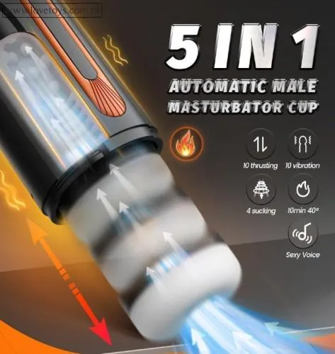AYIYUN 4 in 1 Automatic Male Masturbator