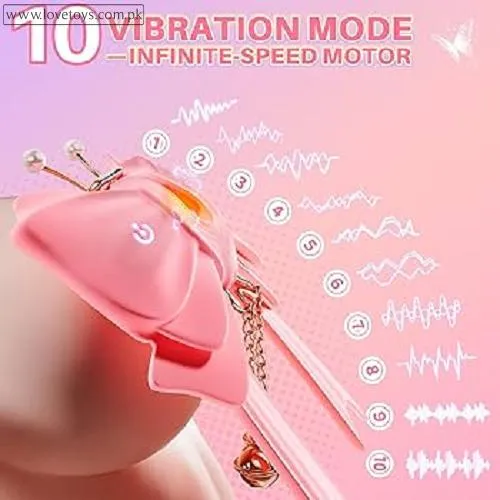 Electric Shock & Vibrating Nipple Bdsm Toys